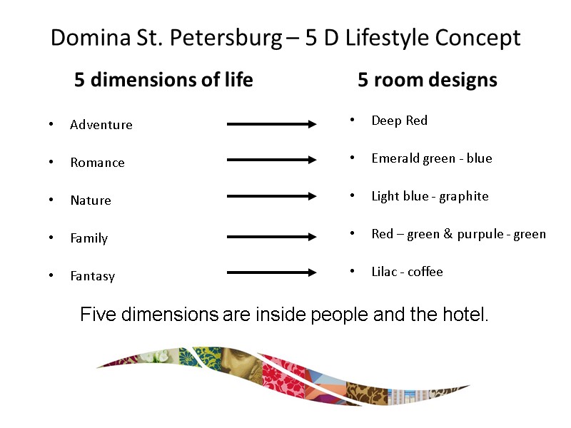 Domina St. Petersburg – 5 D Lifestyle Concept Deep Red   Emerald green